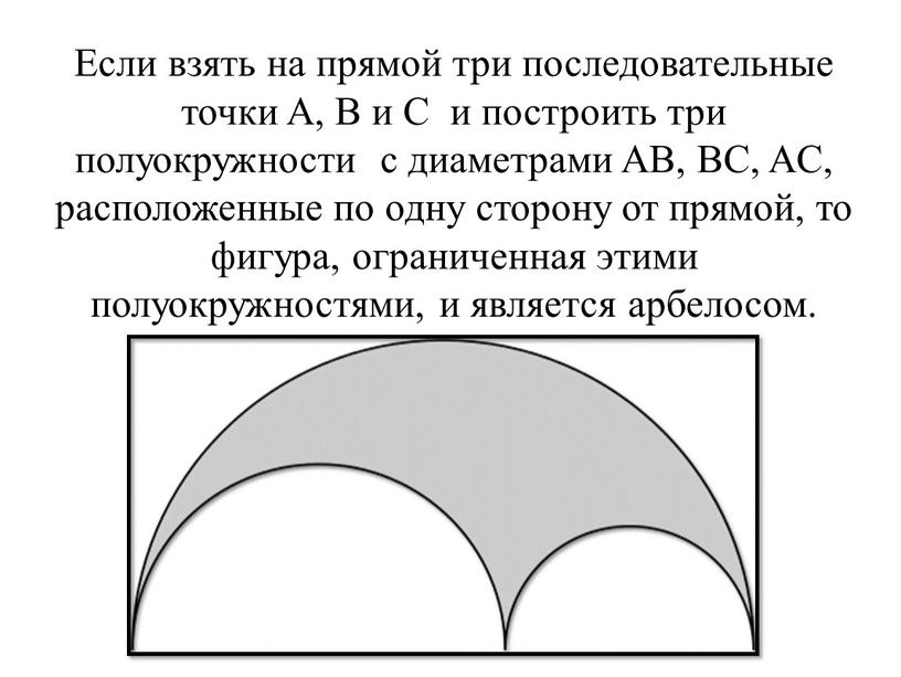 Если взять на прямой три последовательные точки