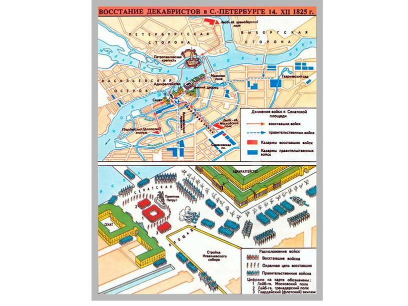 Презентация к уроку "Восстание декабристов"