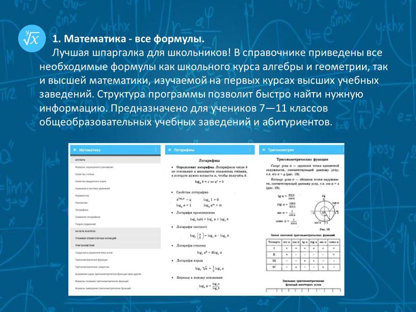 Математика - все формулы.