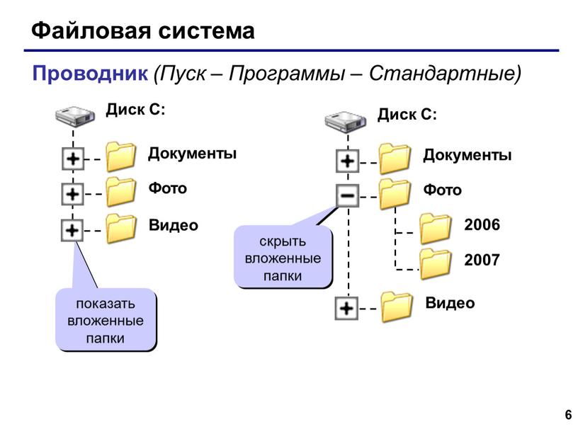 Файловая система Проводник (Пуск –