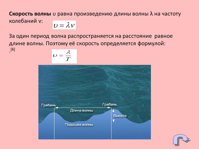 Скорость волны υ равна произведению длины волны λ на частоту колебаний ν: