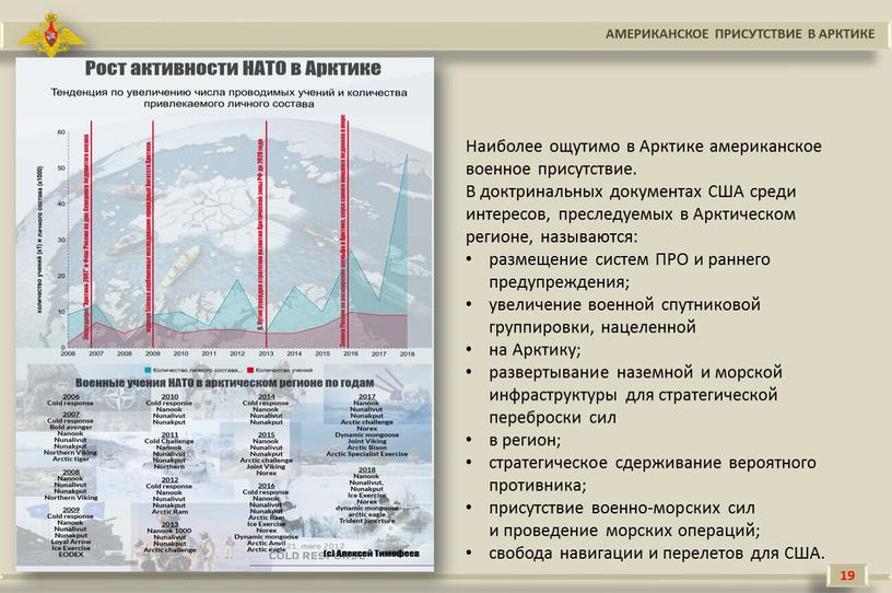 Наиболее ощутимо в Арктике американское военное присутствие