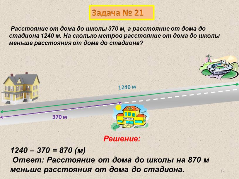 Задача № 21 Решение: 370 м 1240 м