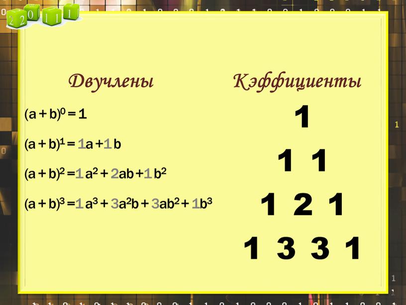 Двучлены (а + b)0 = 1 (a + b)1 = 1a +1 b (a + b)2 =1 a2 + 2ab +1 b2 (a + b)3…