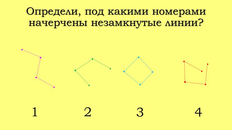 Определи, под какими номерами начерчены незамкнутые линии? 1 2 3 4