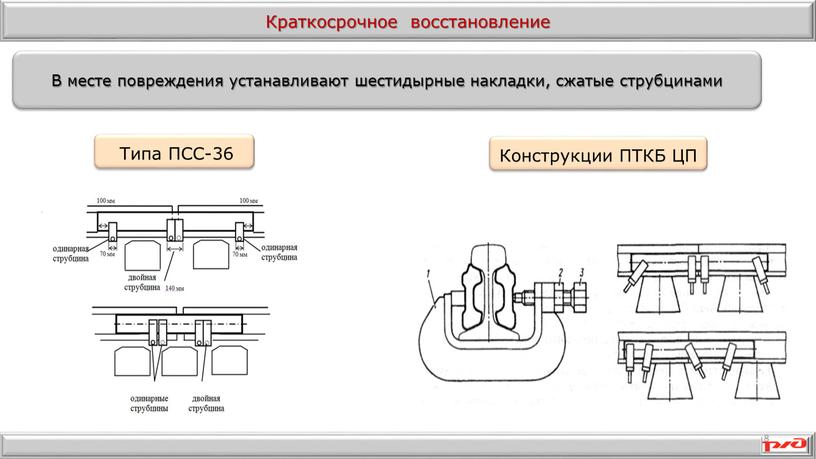 В месте повреждения устанавливают шестидырные накладки, сжатые струбцинами