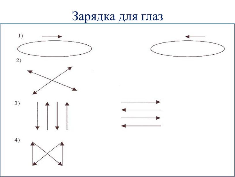 Зарядка для глаз