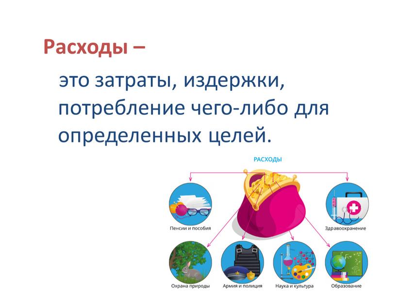 Расходы – это затраты, издержки, потребление чего-либо для определенных целей