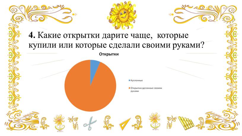 Какие открытки дарите чаще, которые купили или которые сделали своими руками?