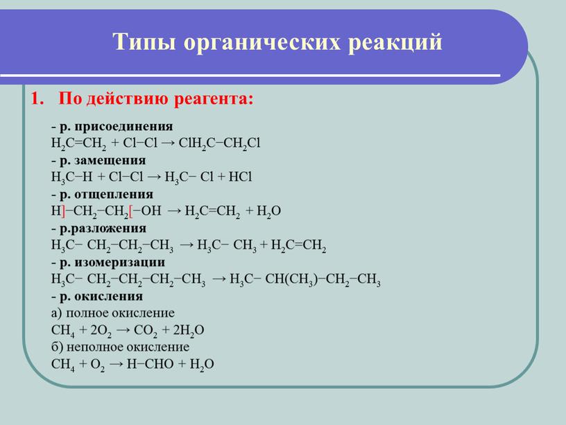 Типы органических реакций 1. По действию реагента: - р