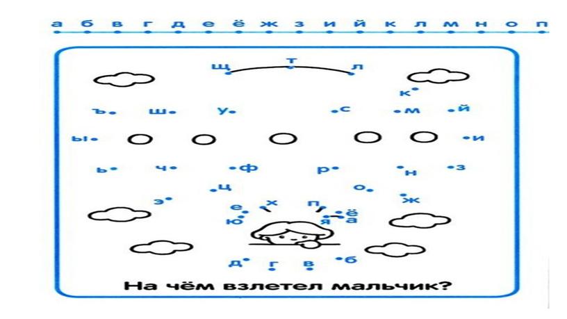 Презентация  к уроку русского языка  в 1 классе по теме: "Алфавит"