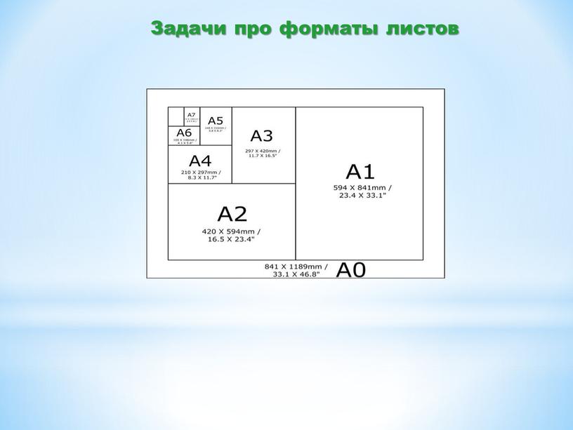 Задачи про форматы листов