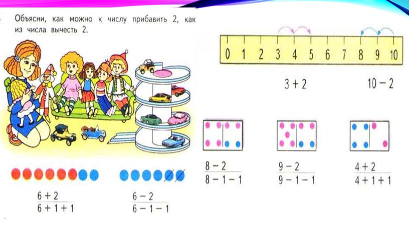 Презентация "Сложение и вычитание  вида +2,-2".