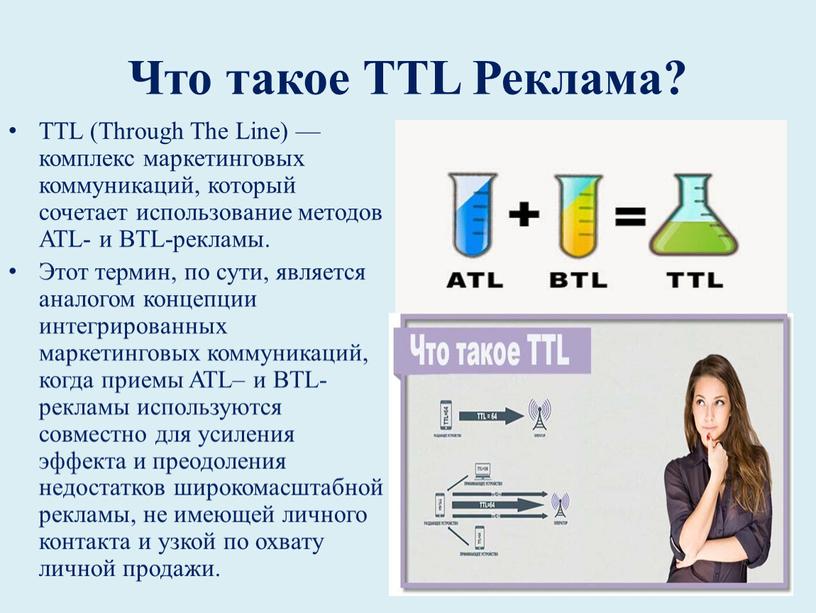 Что такое TTL Реклама? TTL (Through