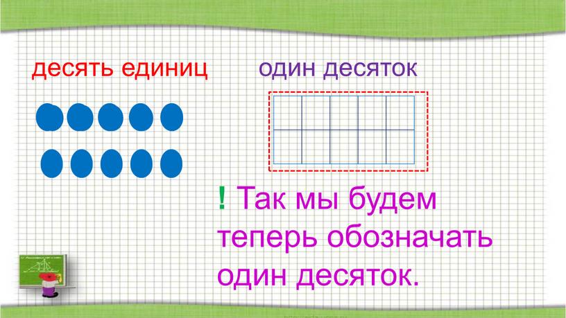 Так мы будем теперь обозначать один десяток