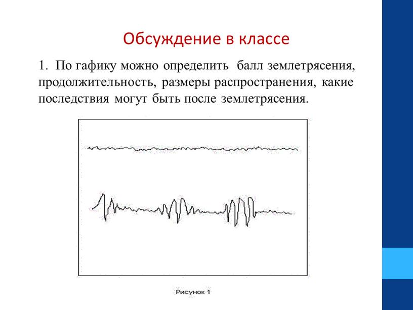 Обсуждение в классе 1. По гафику можно определить балл землетрясения, продолжительность, размеры распространения, какие последствия могут быть после землетрясения