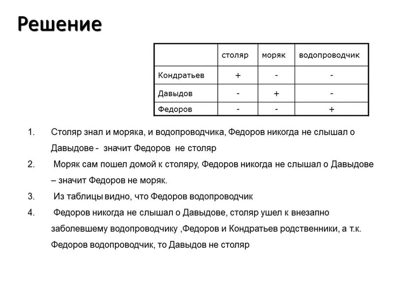 Решение Столяр знал и моряка, и водопроводчика,