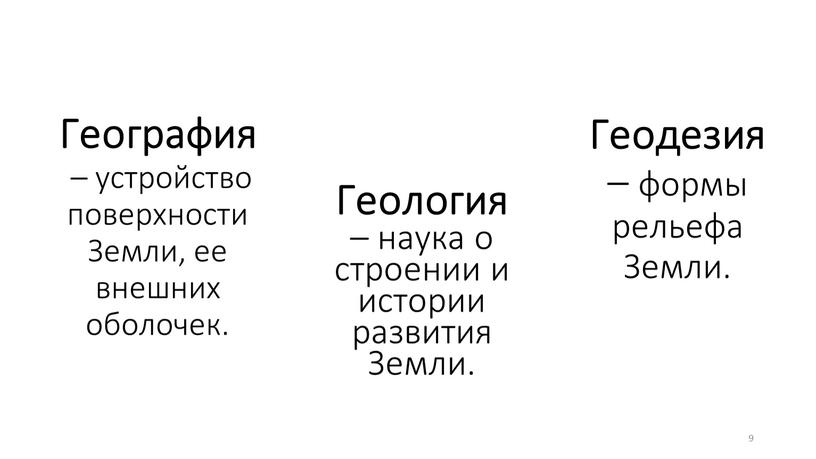 География – устройство поверхности