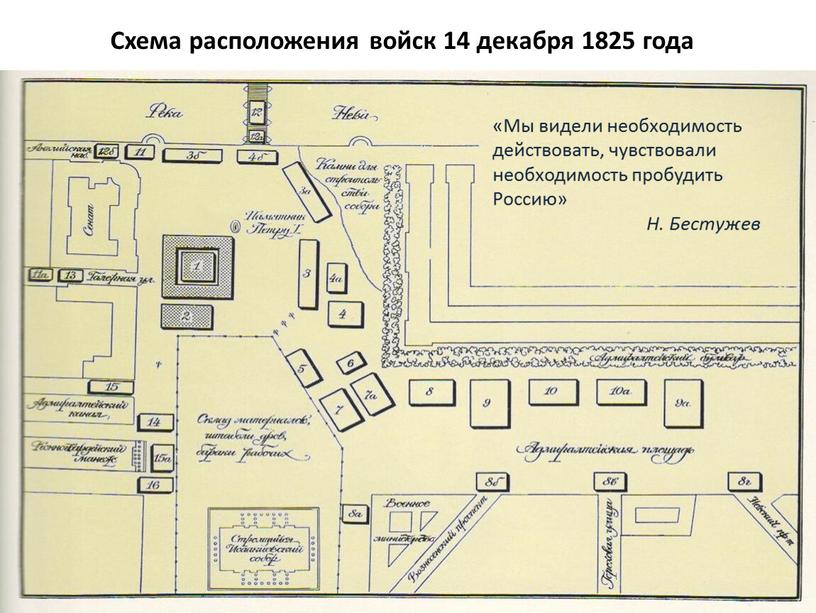 Схема расположения войск 14 декабря 1825 года «Мы видели необходимость действовать, чувствовали необходимость пробудить