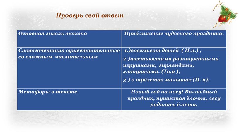 Основная мысль текста Приближение чудесного праздника