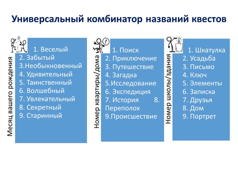 Универсальный комбинатор названий квестов