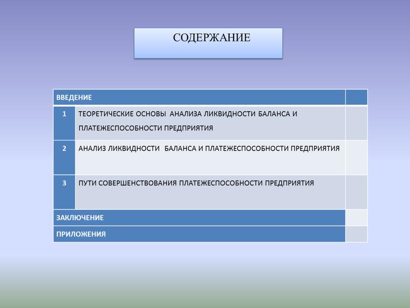 ВВЕДЕНИЕ 1 ТЕОРЕТИЧЕСКИЕ ОСНОВЫ