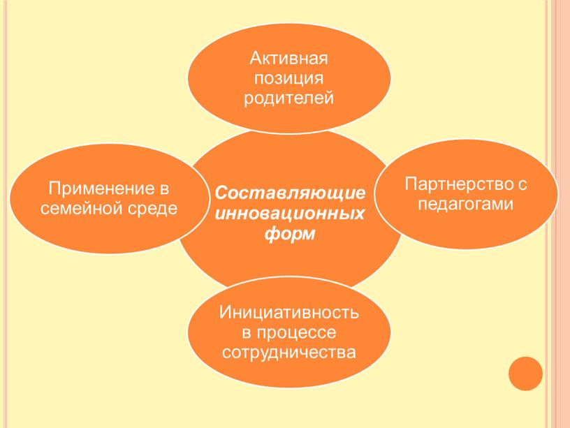 Статья "Формы и методы работы классного руководителя с родителями".