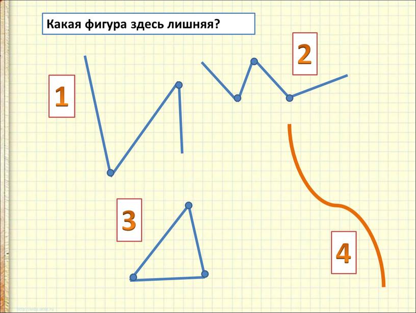 Какая фигура здесь лишняя? 1 2 3 4