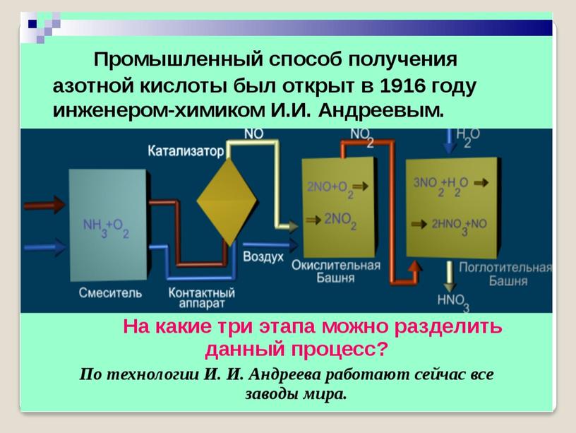 Производства на ЕГЭ