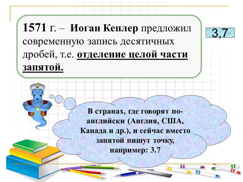 Иоган Кеплер предложил современную запись десятичных дробей, т