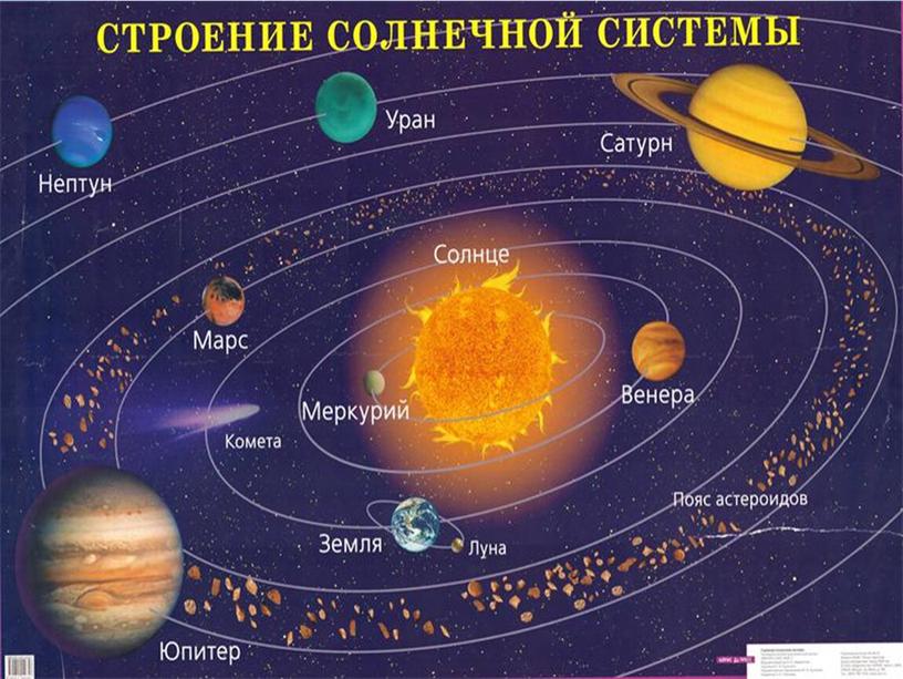 Презентация к внеурочному занятию по краеведению на тему "Семь чудес Хабаровского края"