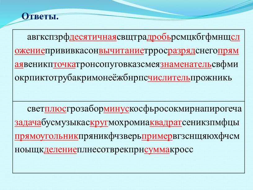 авгкспзрфдесятичнаясвщтрадробьрсмцкбгфмнщсложениепрививкасонвычитаниетрросразрядснегопрямаявеникпточкатронсопуговказсмеязнаменательсвфмиокрпиктотрубакримонеёжбнрпсчислительпрожникь светплюсгрозаборминускосфьросокмирнапирогечазадачабусмузыкаскругмохромиаквадратсеникзпмфцыпрямоугольникпряникфчзверьпримервгзснщяюхфчсмноыщкделениеплнесотврекпрнсуммакросс Ответы.