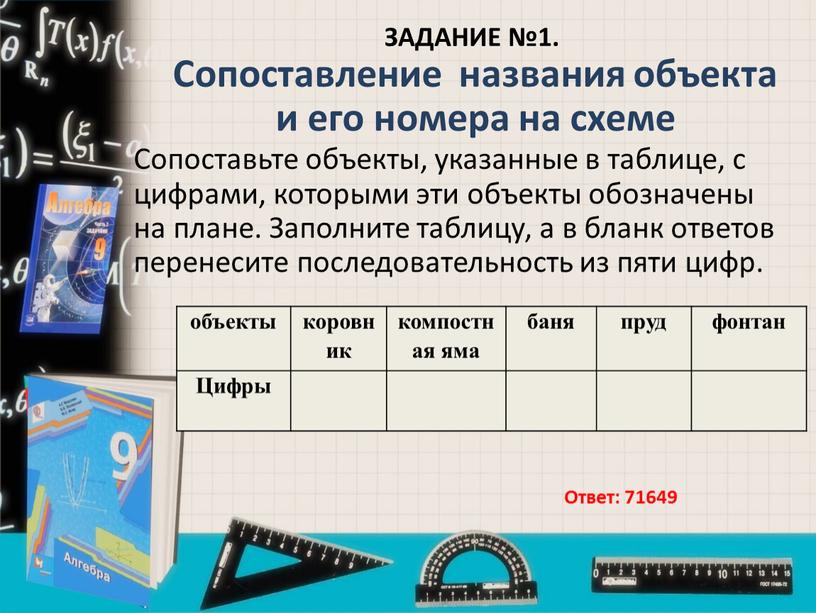 ЗАДАНИЕ №1. Сопоставление названия объекта и его номера на схеме