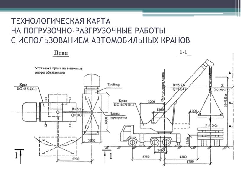 Стройгенплан с автомобильным краном