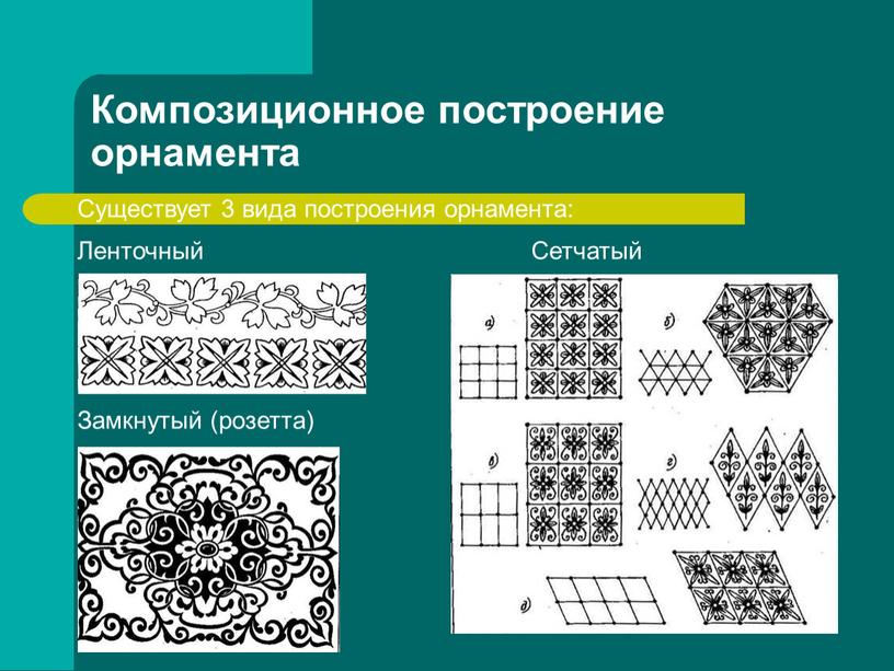 Композиционное построение орнамента