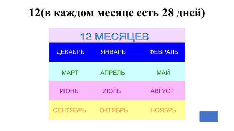 12(в каждом месяце есть 28 дней)