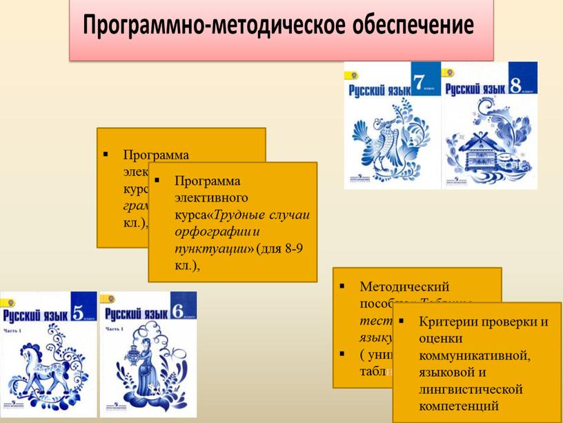 Программа элективного курса« Занимательная грамматика » (5-6 кл