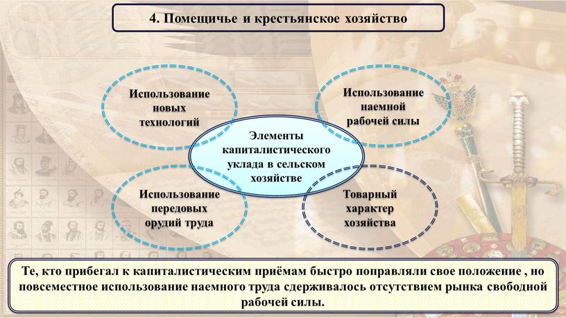 Помещичье и крестьянское хозяйство