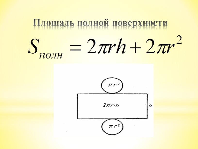 Площадь полной поверхности