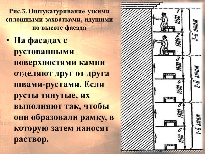 Рис.3. Оштукатуривание узкими сплошными захватками, идущими по высоте фасада