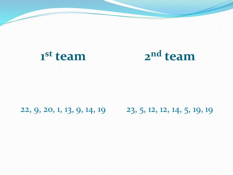 1st team 2nd team 22, 9, 20, 1, 13, 9, 14, 19 23, 5, 12, 12, 14, 5, 19, 19