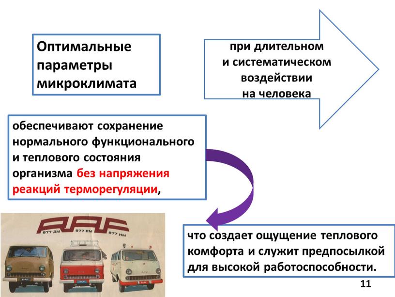 Оптимальные параметры микроклимата при длительном и систематическом воздействии на человека обеспечивают сохранение нормального функционального и теплового состояния организма без напряжения реакций терморегуляции,