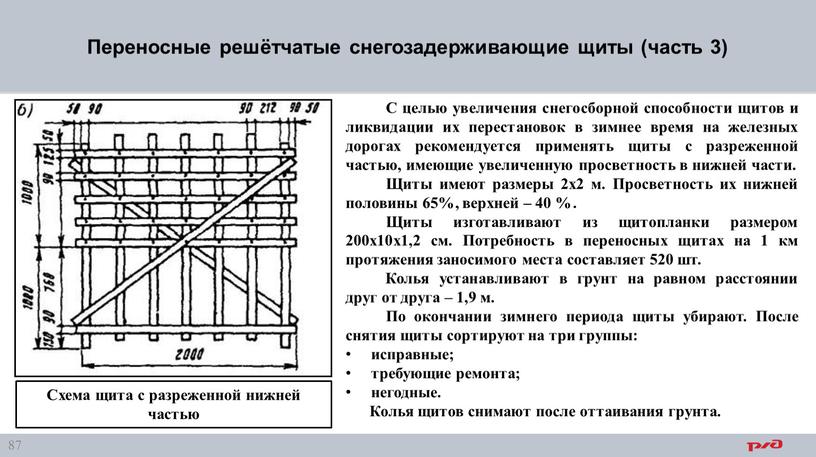 Переносные решётчатые снегозадерживающие щиты (часть 3)