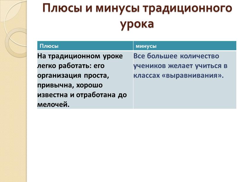 Плюсы и минусы традиционного урока