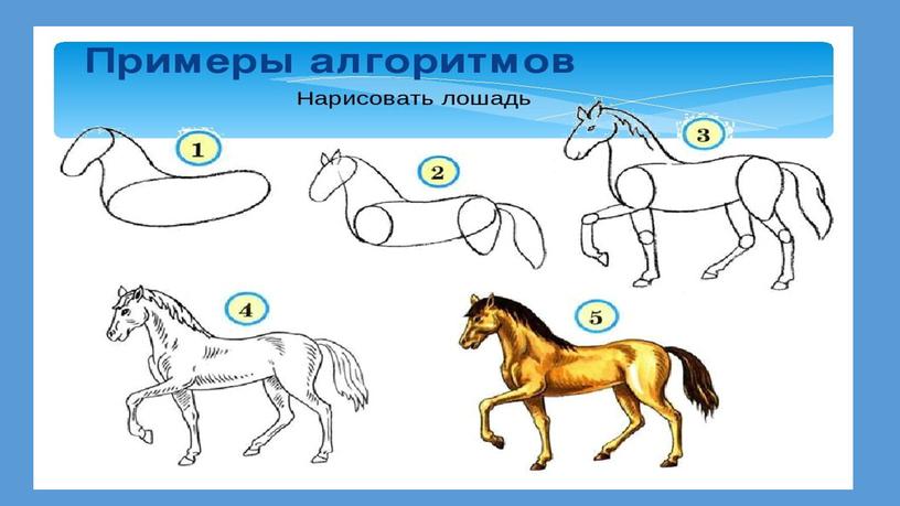 Интегрированное занятие " Кони пасутся"