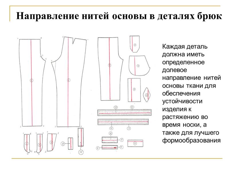 Направление нитей основы в деталях брюк