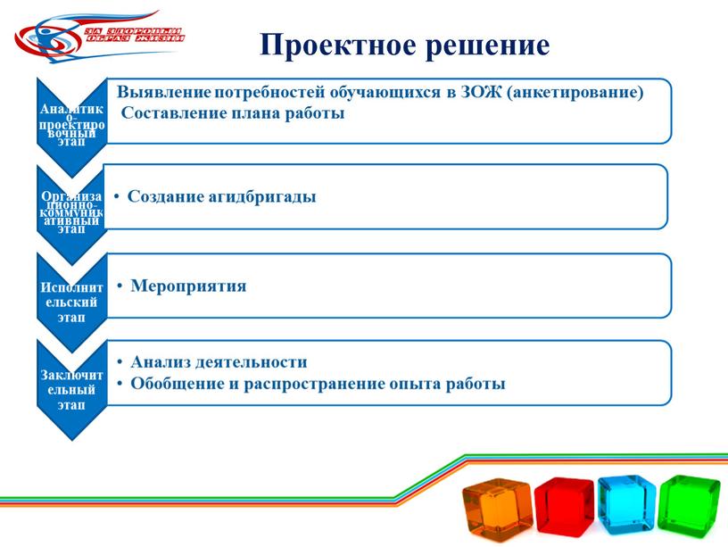 Проектное решение