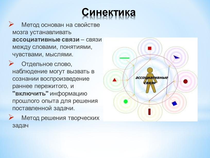 Метод основан на свойстве мозга устанавливать ассоциативные связи – связи между словами, понятиями, чувствами, мыслями