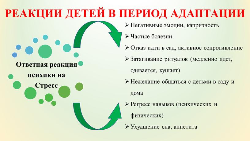 РЕАКЦИИ ДЕТЕЙ В ПЕРИОД АДАПТАЦИИ