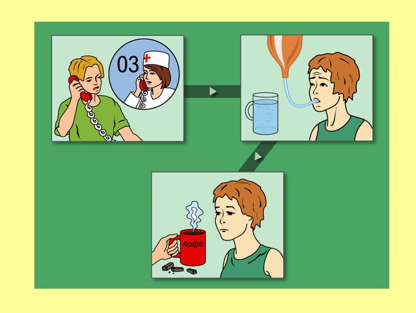 "Первая медицинская помощь при отравлении"